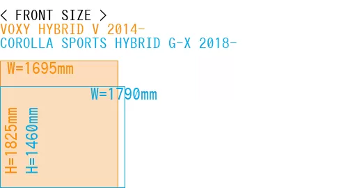 #VOXY HYBRID V 2014- + COROLLA SPORTS HYBRID G-X 2018-